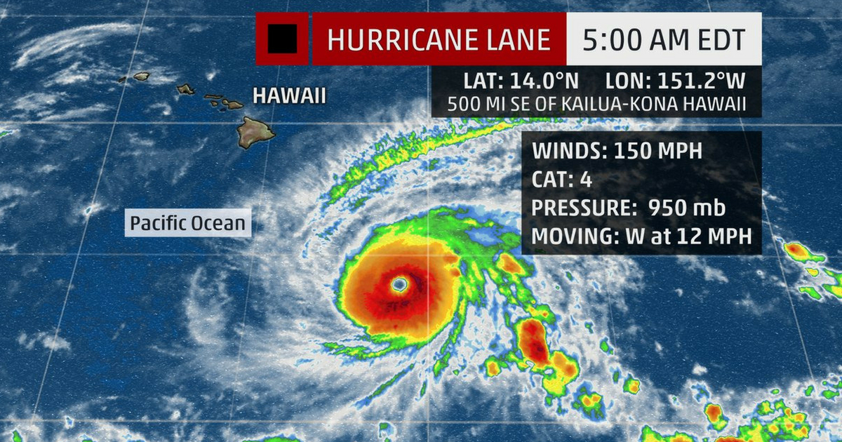 Hurricane Lane on a radar