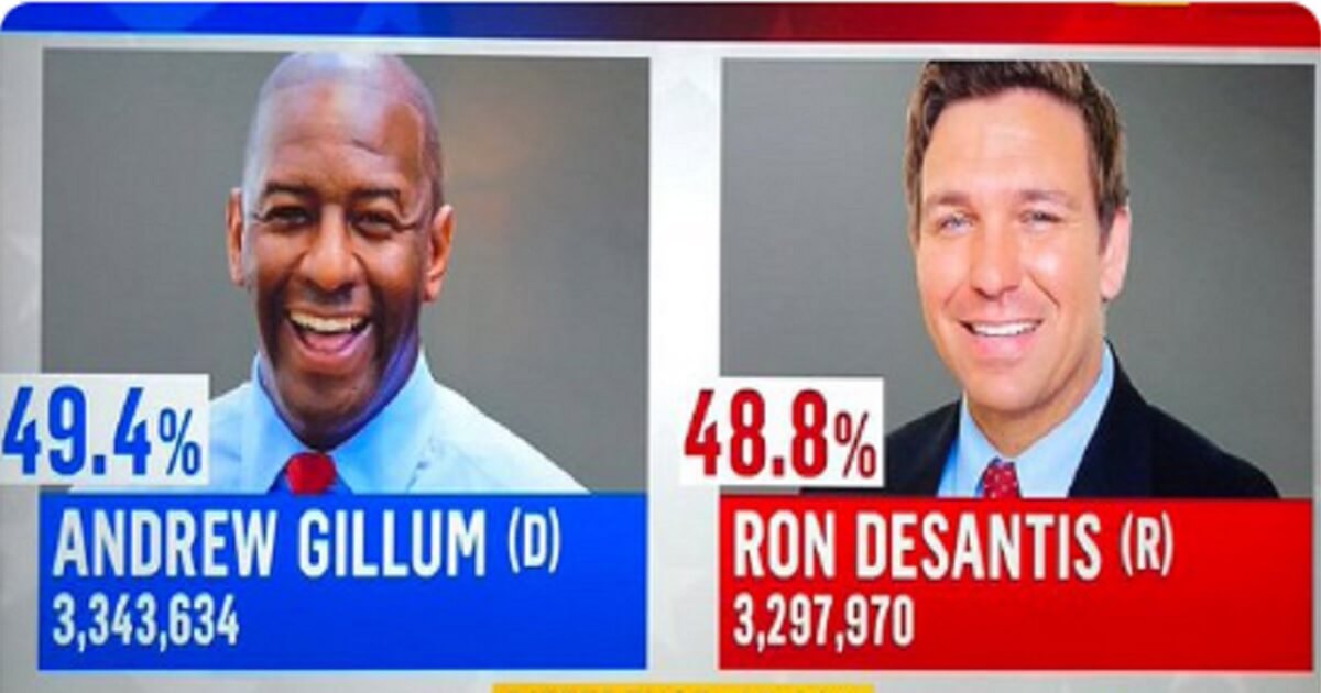 MSNBC screen shot of graph showing Democrat leading in Florida's governor's race.