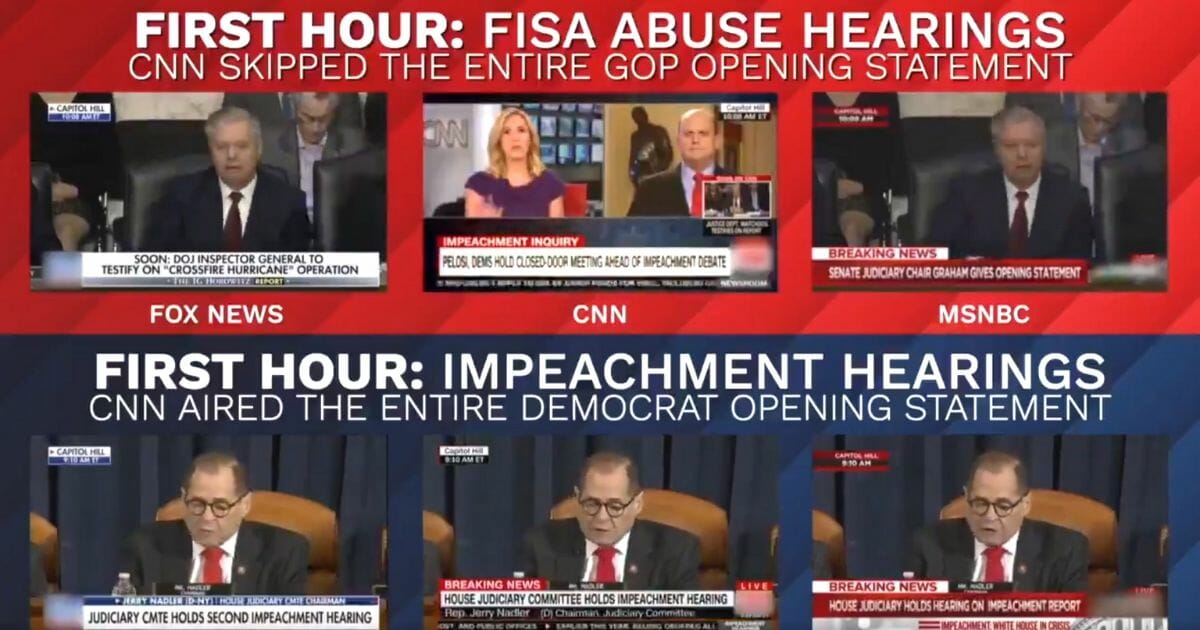 A time lapse shows CNN's coverage of the impeachment hearing compared to the FISA abuse hearing.