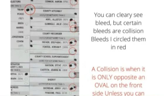 An image is presented which appears to show Sharpie marks that have bled through one side of a filled-in ballot to the other side.