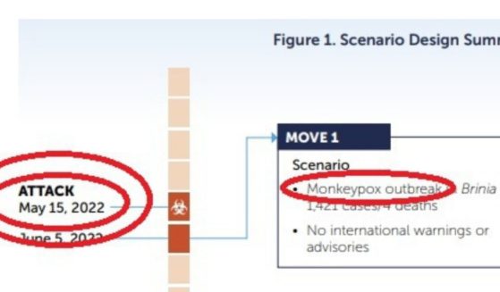 A screenshot of documents from an international security firm exercise from 18 months ago suggested there was to be a monkeypox outbreak in a fictional country on May 15, 2022.