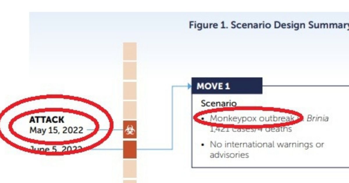 A screenshot of documents from an international security firm exercise from 18 months ago suggested there was to be a monkeypox outbreak in a fictional country on May 15, 2022.