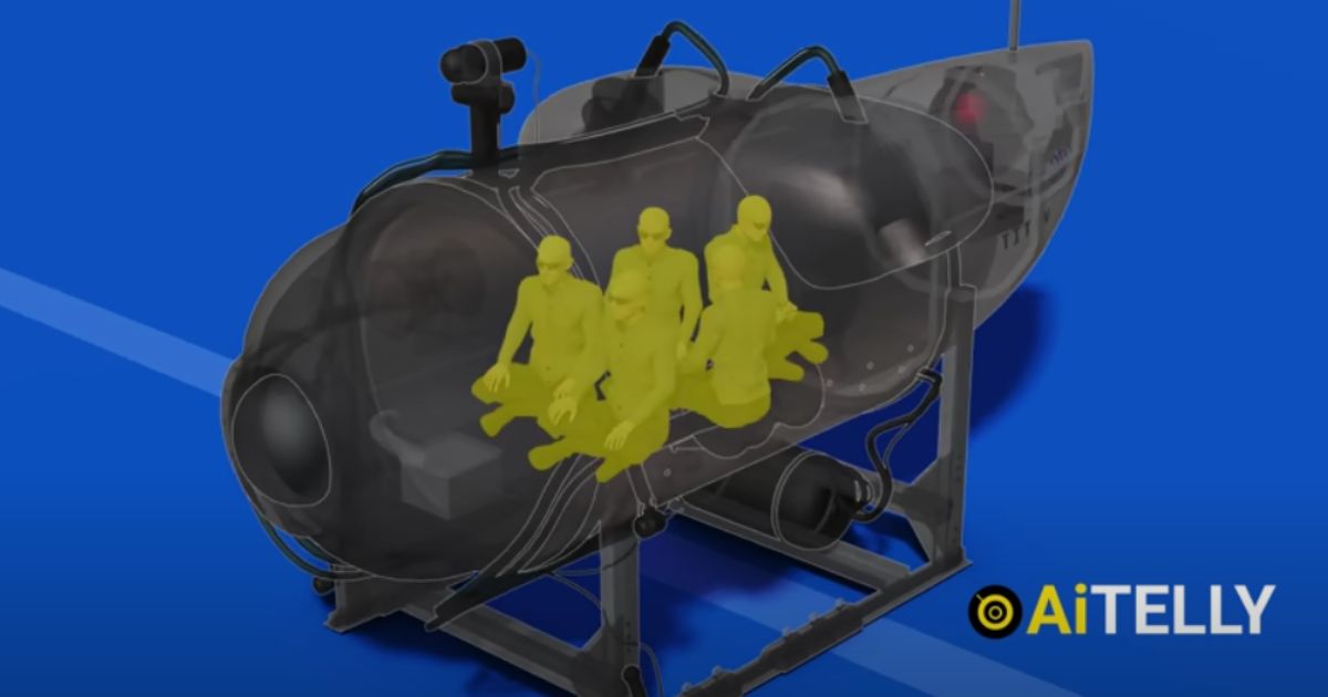 A screen shot from animated video on the YouTube channel AiTelly shows the five passengers aboard the OceanGate Titan, the submersible that imploded on June 18. All five people were killed.