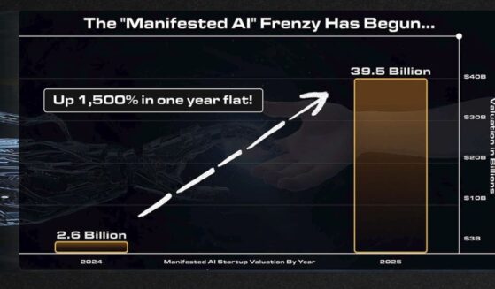 After April 22, the ground-floor opportunity could be gone.