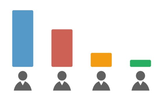 Some recent primary polls were off by a lot.